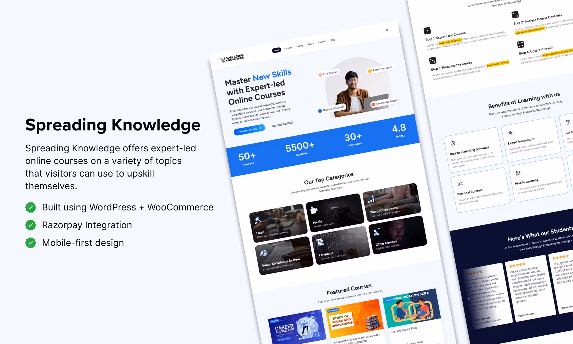 Spreading Knowledge Portfolio Image